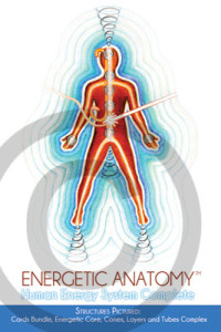 energetic-anatomy-energetic_system-poster-1